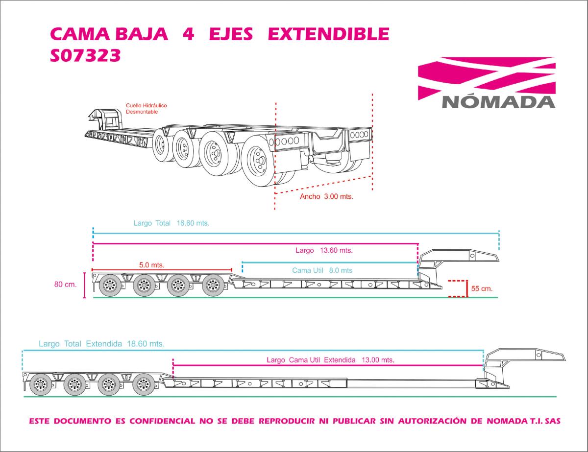 Equipo Nomada 3