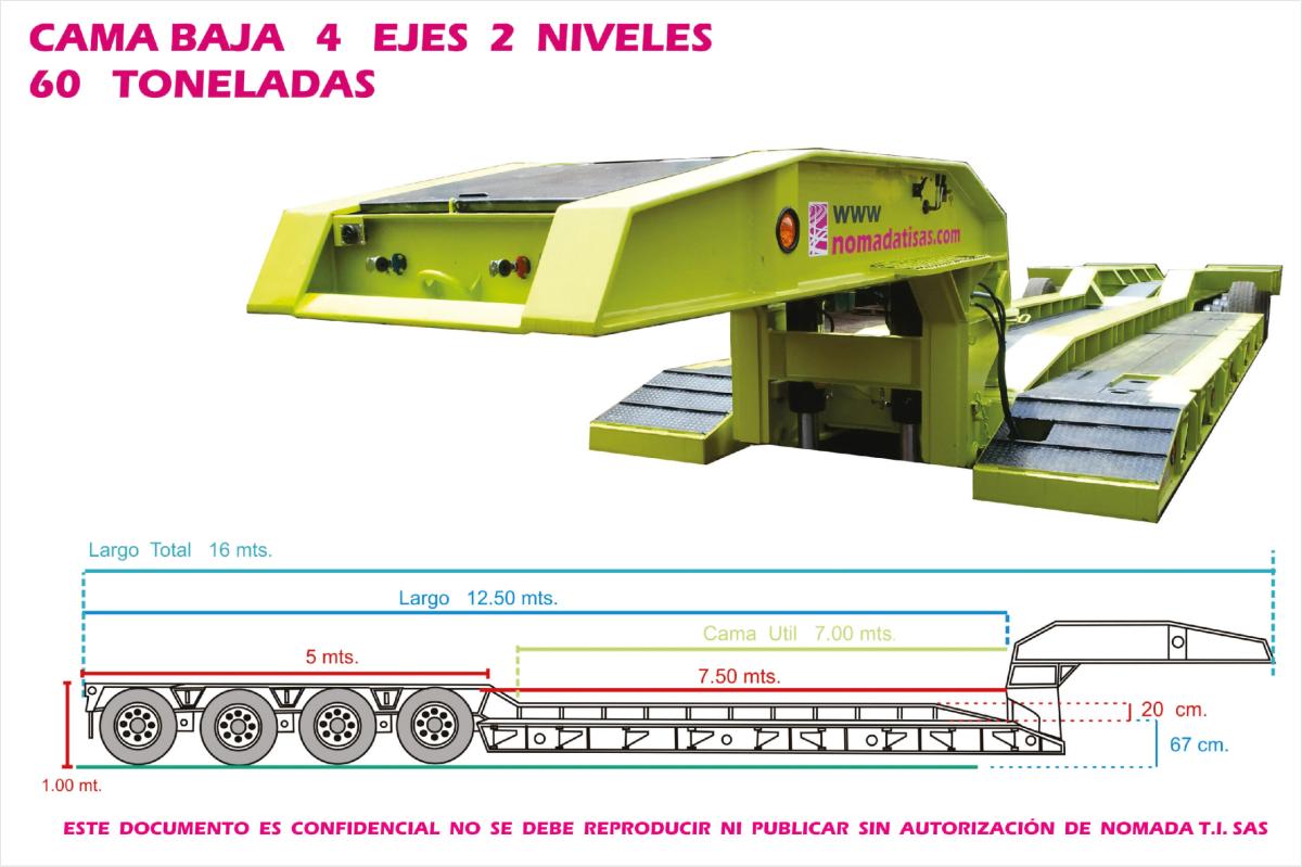Equipo Nomada 6